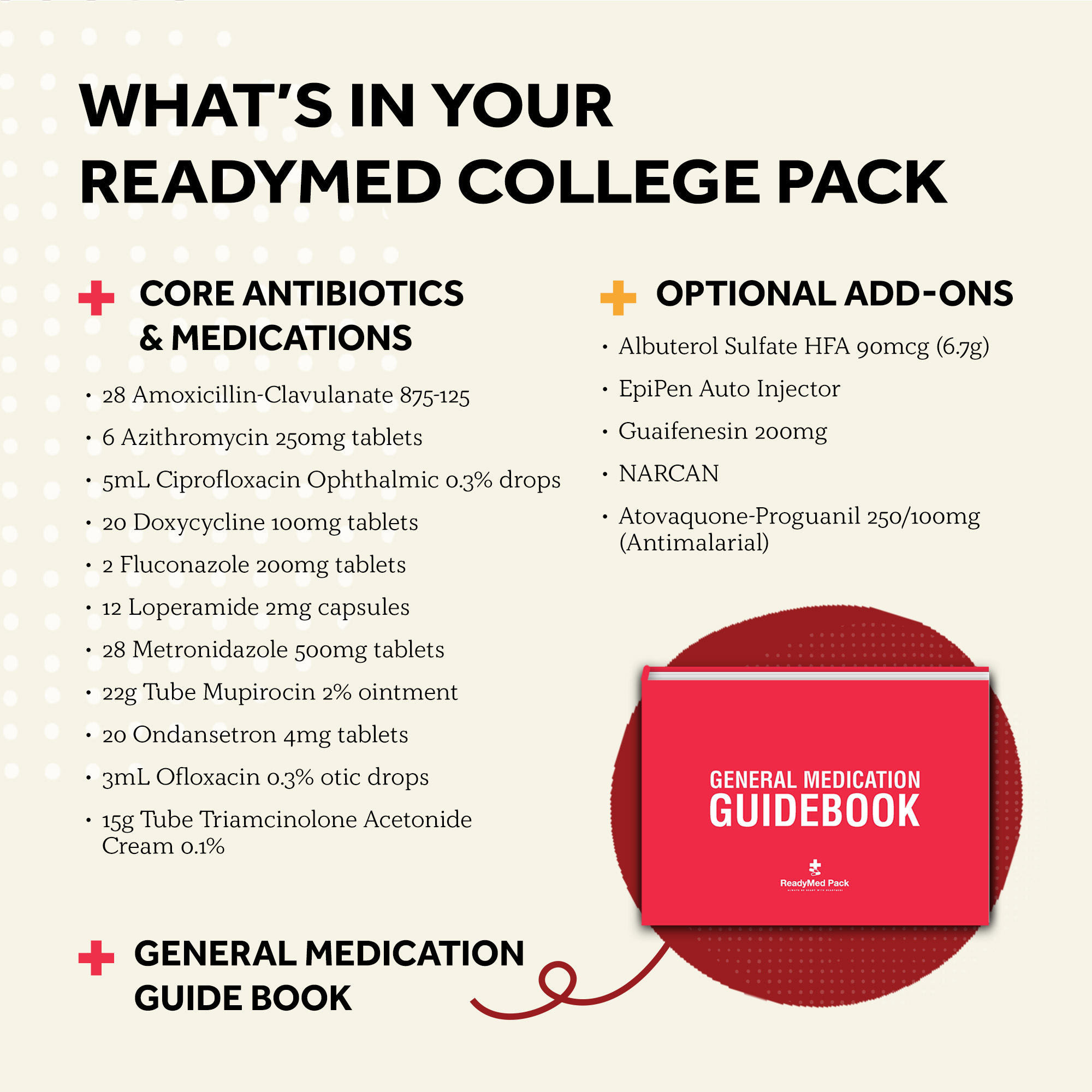 List of medications and optional add-ons for the ReadyMed College Pack