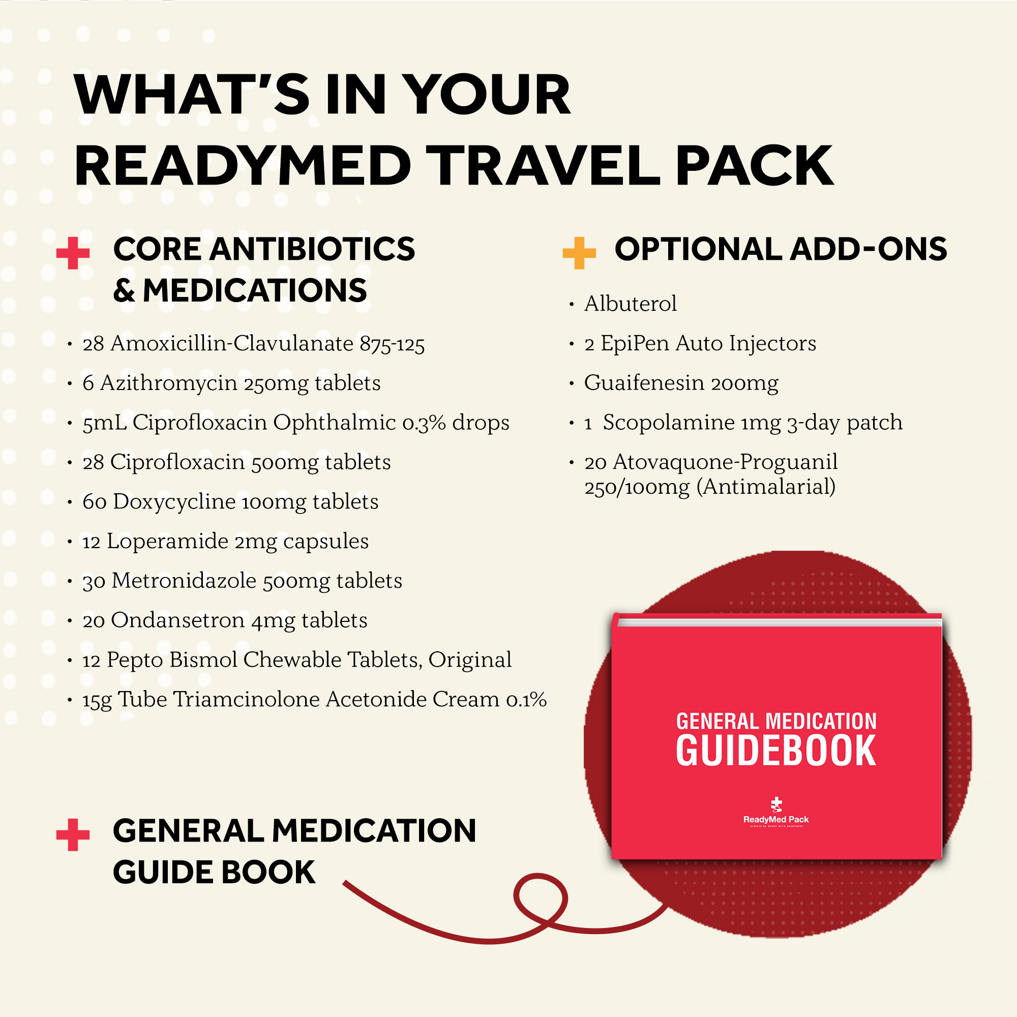 List of medications and optional add-ons for the ReadyMed Travel Pack